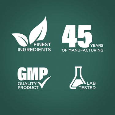 Graphic stating Finest Ingredients, 45 Years of Manufacturing, GMP Quality Product, Lab Tested