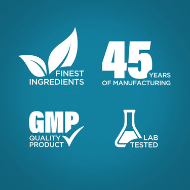 Graphic stating Finest Ingredients, 45 Years of Manufacturing, GMP Quality Product, Lab Tested