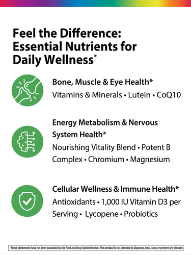 50+ Mini-Tablet plus Real Food Nutrients, 90 Vegan Tablets