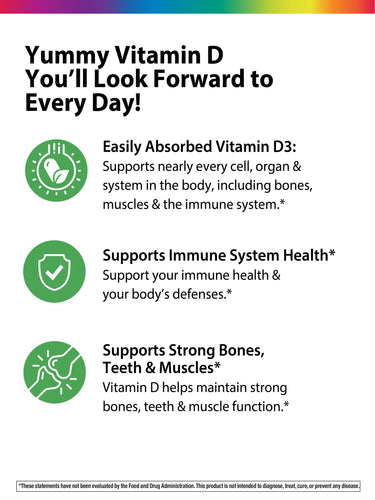 Sunny Gummies Vitamin D3 1,000 IU, 50 Vegetarian Gummies
