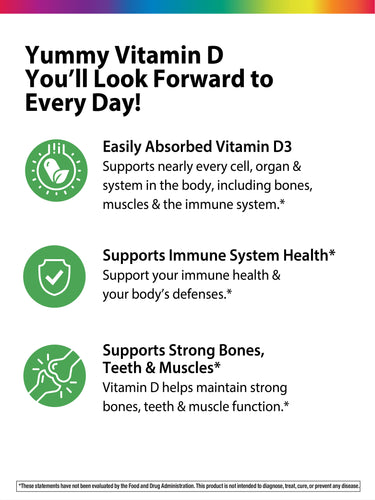 Sunny Gummies Vitamin D3 1,000 IU, 100 Vegetarian Gummies