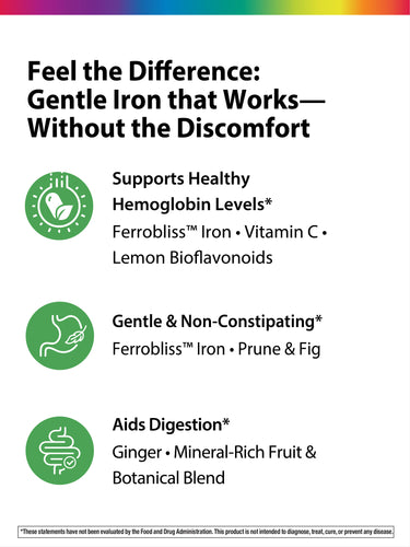 Complete Iron Mini-Tablets + Real Food Nutrients, 60 Vegan Mini-Tablets