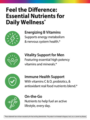 Men's Energy Multivitamin + Real Food Nutrients Gummies, 60 Vegetarian Gummies