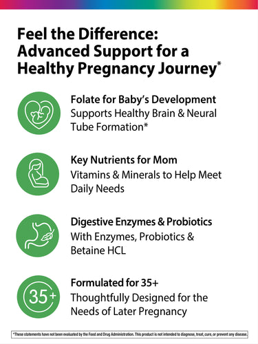 35+ Mom & Baby + Real Food Nutrients, 60 Caplets