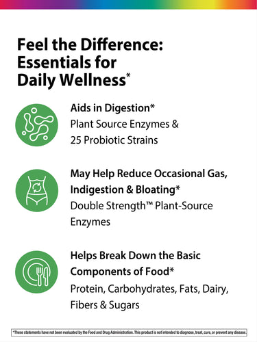 All-Zyme Double Strength, 180 Vegan Capsules