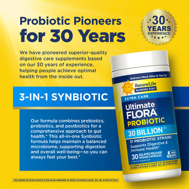 Promotional graphic: 'Probiotic Pioneers for 30 Years' with 3-IN-1 SYNBIOTIC from RenewLife Ultimate Flora Probiotic.