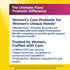 Product highlights graphic stating: Probiotic for Women, Bacillus coagulans for digestive health, .2 Billion CFU¹, Vegan Gummies.