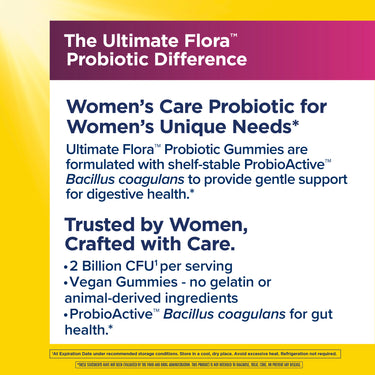 Product highlights graphic stating: Probiotic for Women, Bacillus coagulans for digestive health, .2 Billion CFU¹, Vegan Gummies.