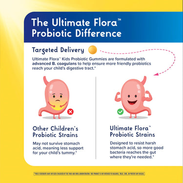 Ultimate Flora Kids Probiotic Gummies 1 Billion, 30 Berry-licious Gummies
