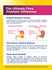 Ultimate Flora Women's Care Probiotic 25 Billion