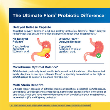 Ultimate Flora Extra Care Probiotic 30 Billion GO PACK, 30 Delayed Release Vegan Caps