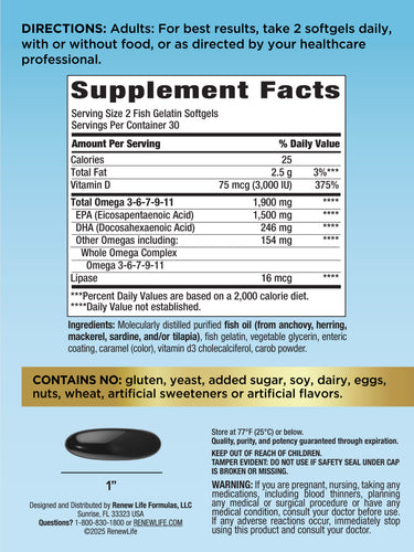 Norwegian Gold Super Critical Omega, 60 Fish Gelatin Softgels