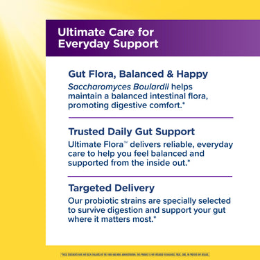 Graphic highlights Gut Flora, Balanced & Happy, Trusted Daily Gut Support, and Targeted Delivery.