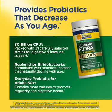 RenewLife Ultimate Flora Adult 50+ Pre and Probiotic, 30 Billion CFU, 90 Vegan Capsules Delayed Release.