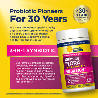 RenewLife Ultimate Flora Women's Daily Pre & Probiotic 90 Billion, 30 Delayed Release Vegan Capsules, Non-GMO.