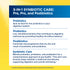 Product highlights graphic stating Prebiotics food, Probiotics live bacteria, Postbiotics microbes, Synbiotic Care pre/pro/postbiotics gut health.