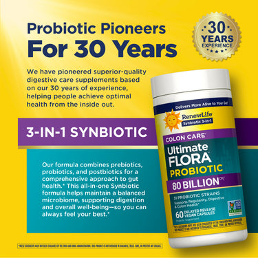RenewLife Ultimate FLORA Probiotic bottle on a graphic stating 'Probiotic Pioneers For 30 Years' and '3-IN-1 SYNBIOTIC'.