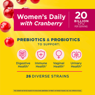 Product highlights graphic stating 20 Billion CFU, Prebiotics & Probiotics for Women's Digestive, Immune, Vaginal, Urinary, 26 Strains.