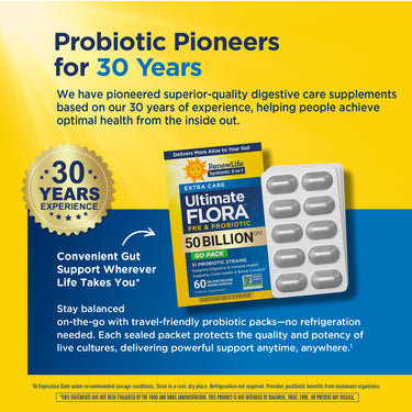 Product highlights graphic stating 30 Years Experience. RenewLife Ultimate Flora 50 Billion CFU, travel packs, no refrigeration.