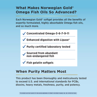 Norwegian Gold Super Critical Omega, 30 Fish Gelatin Softgels