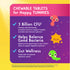 Product highlights graphic stating CHEWABLE TABLETS for Happy TUMMIES, 3 Billion CFU¹, Helps Balance Good Bacteria, Gut Wellness.