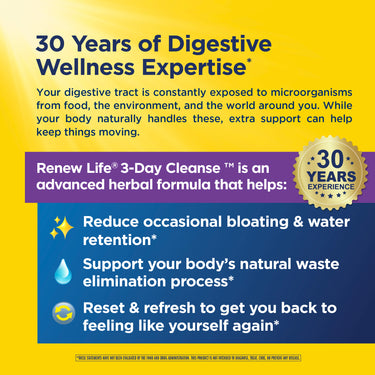 3-Day Cleanse Total Body Reset