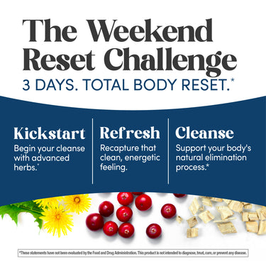 Graphic for 3-Day Cleanse: The Weekend Reset Challenge with steps to kickstart, refresh, and cleanse the total body.