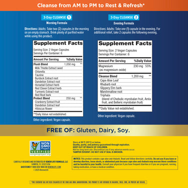 Infographic of 3-Day Cleanse formulas with Supplement Facts, directions, and labels: Gluten Free, Dairy Free, Soy Free, Non-GMO.