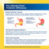 Product highlights graphic stating delayed release to resist stomach acid, high Bifidobacteria for microbiome, and 31 strains.