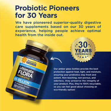 Men's Probiotic bottle featuring 'Probiotic Pioneers for 30 Years' and a '30 YEARS EXPERIENCE' badge on a yellow and blue background.