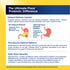 Product highlights graphic stating Delayed Release Capsule resists stomach acid, high in Bifidobacteria for balanced microbiome, contains 31 beneficial probiotic and postbiotic strains.