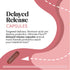 Graphic explaining Delayed Release CAPSULES. Ultimate Flora™ delayed release capsules ensure probiotics reach your intestinal tract.