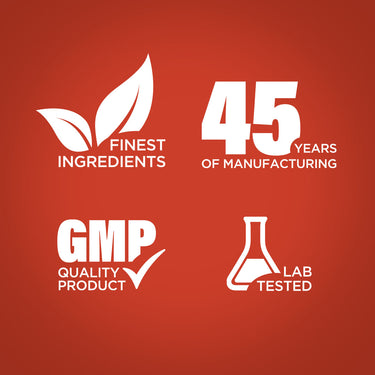 Infographic showing finest ingredients, 45 years of manufacturing, GMP quality product, and lab tested assurance.