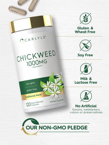 Chickweed bottle with icons indicating Gluten & Wheat Free, Soy Free, Milk & Lactose Free, No Artificial Flavors, Non-GMO.