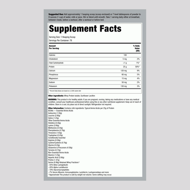 Supplement Facts panel for CH 100% Whey Protein Isolate Unflavored 5 lb.